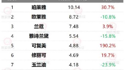 南锡VS贝济耶比分预测：保级生死战，升班马能否客场带走分数？