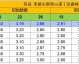 布城vs诺丁汉赔率深度解析：英超劲旅能否客场延续不败神话？