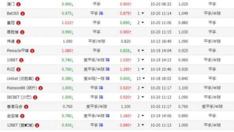大阪钢巴对横滨比分预测：伤病狂潮下的西区生死战，残阵能扛住横滨冲击吗？
