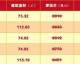 广州对尚州尚武比分预测：粤超新军遭遇韩国劲旅，谁将抢占先机？