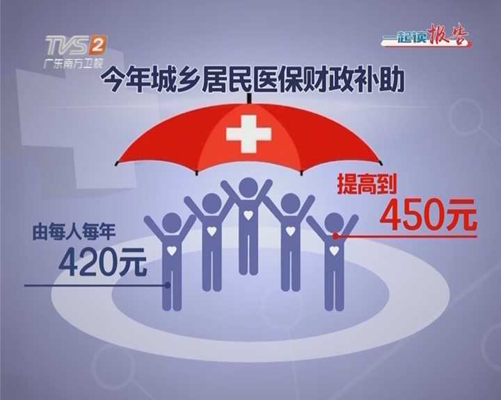 TVS2节目变动，超级周末上演足坛悲喜夜