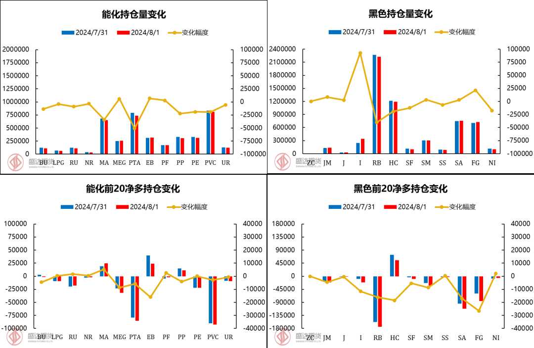 法甲第28轮昂热闷平里昂，恩德里克延续八场球荒