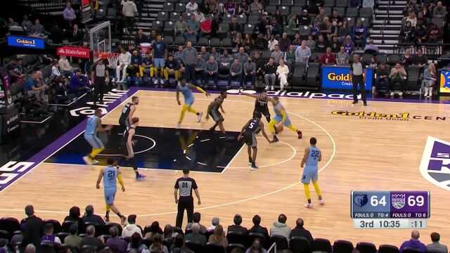 灰熊97-83国王止连败重返西部第二