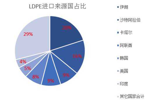 伊朗VS立陶宛前瞻：黑暗中的等待，立陶宛能否打破八年不胜魔咒？