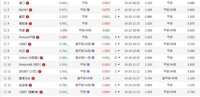 大阪钢巴对横滨比分预测：伤病狂潮下的西区生死战，残阵能扛住横滨冲击吗？