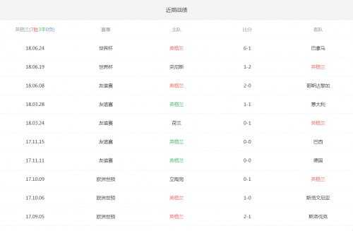 岐阜对爱媛预测比分 困境反弹能否打破七年不胜魔咒？